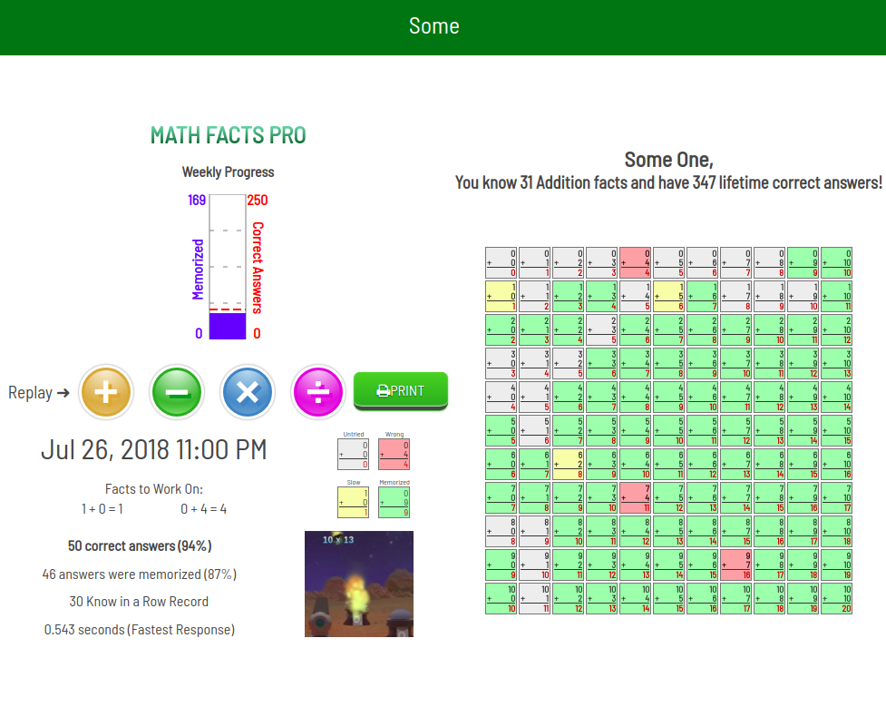 Printable results showing mastered and slow math facts
